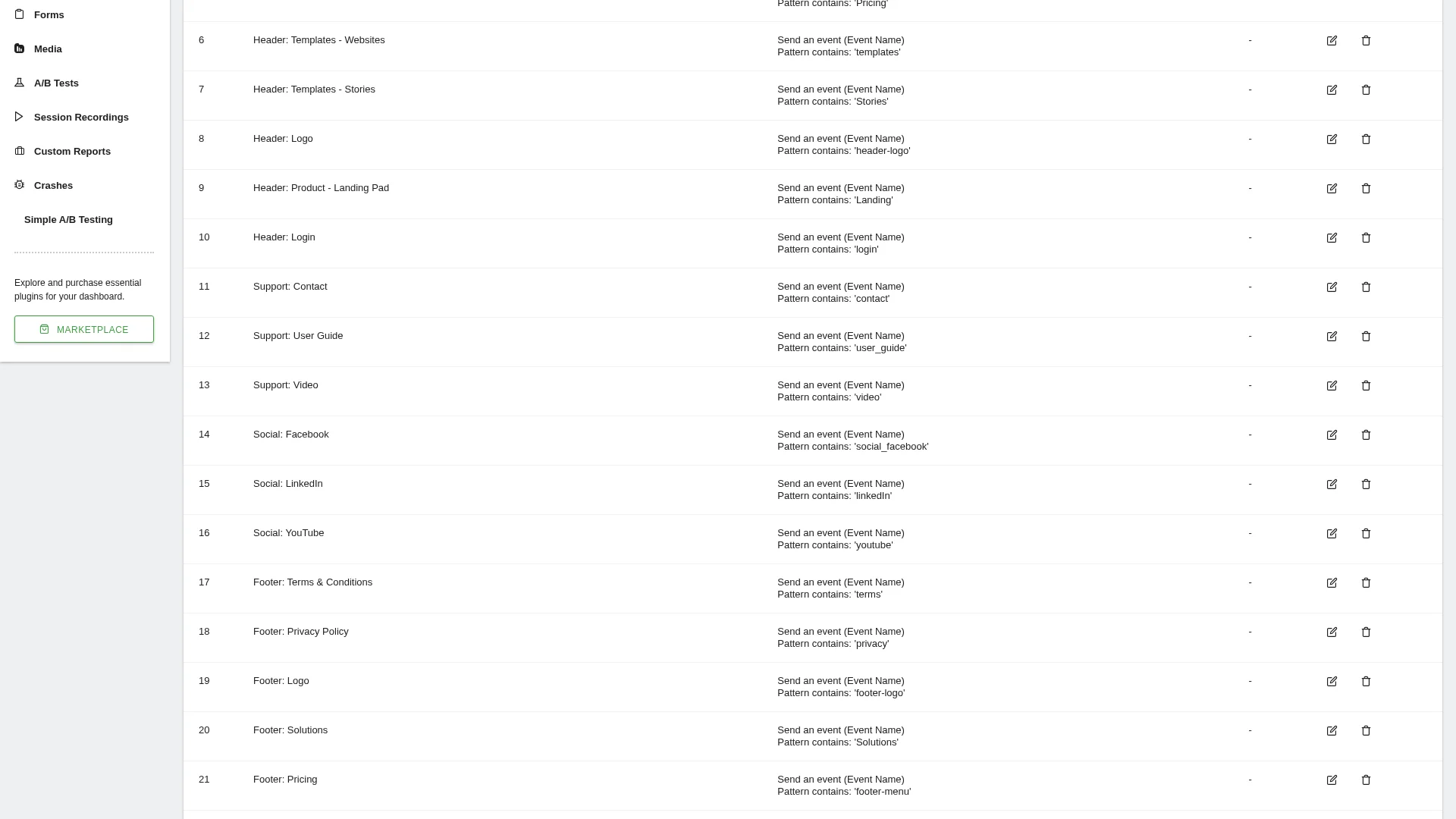 Screenshot showing scrolling down to find Add a new Goal button